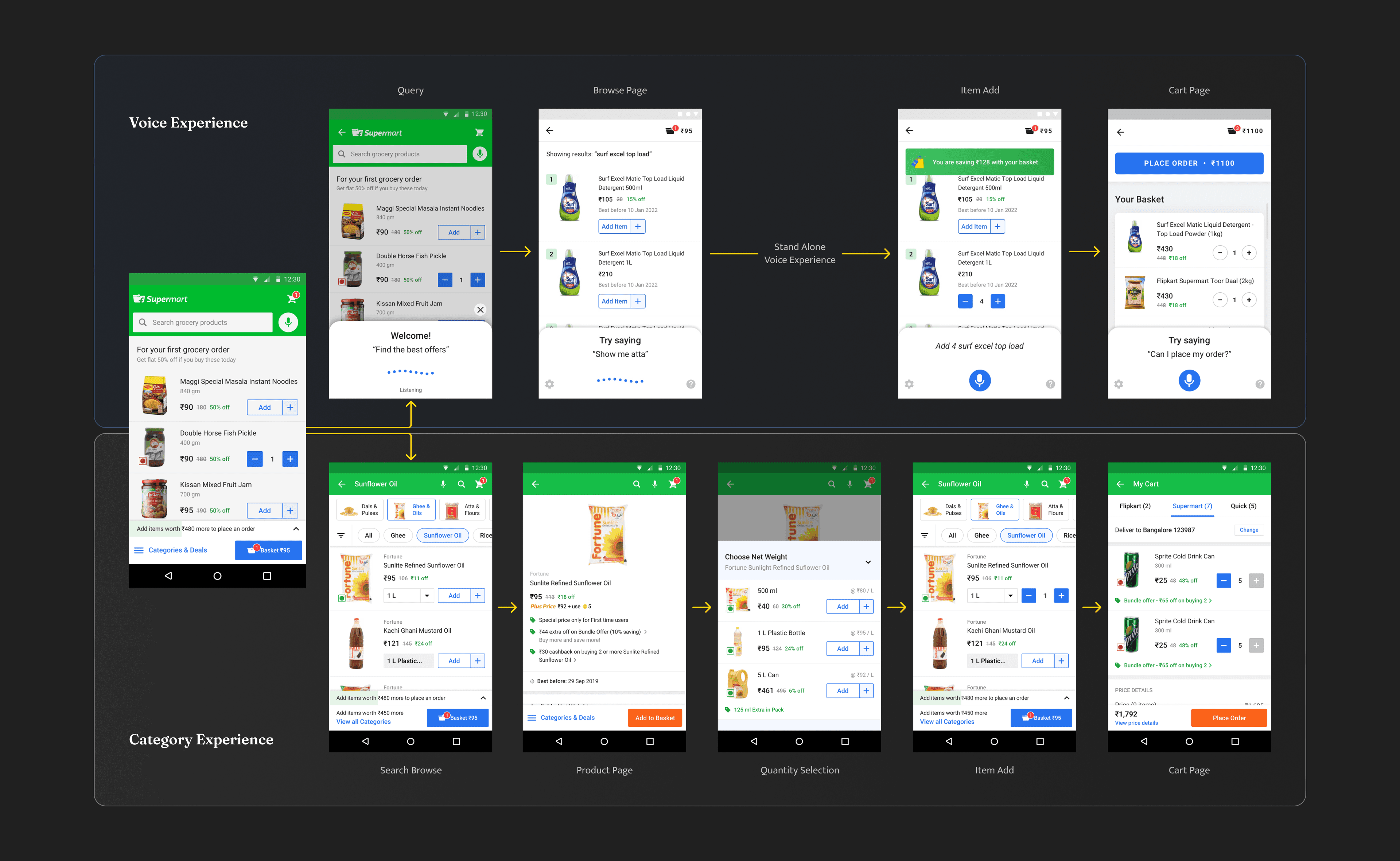 Flipkart Grocery voice merge — integrating assistant into core grocery experience (1 of 8)