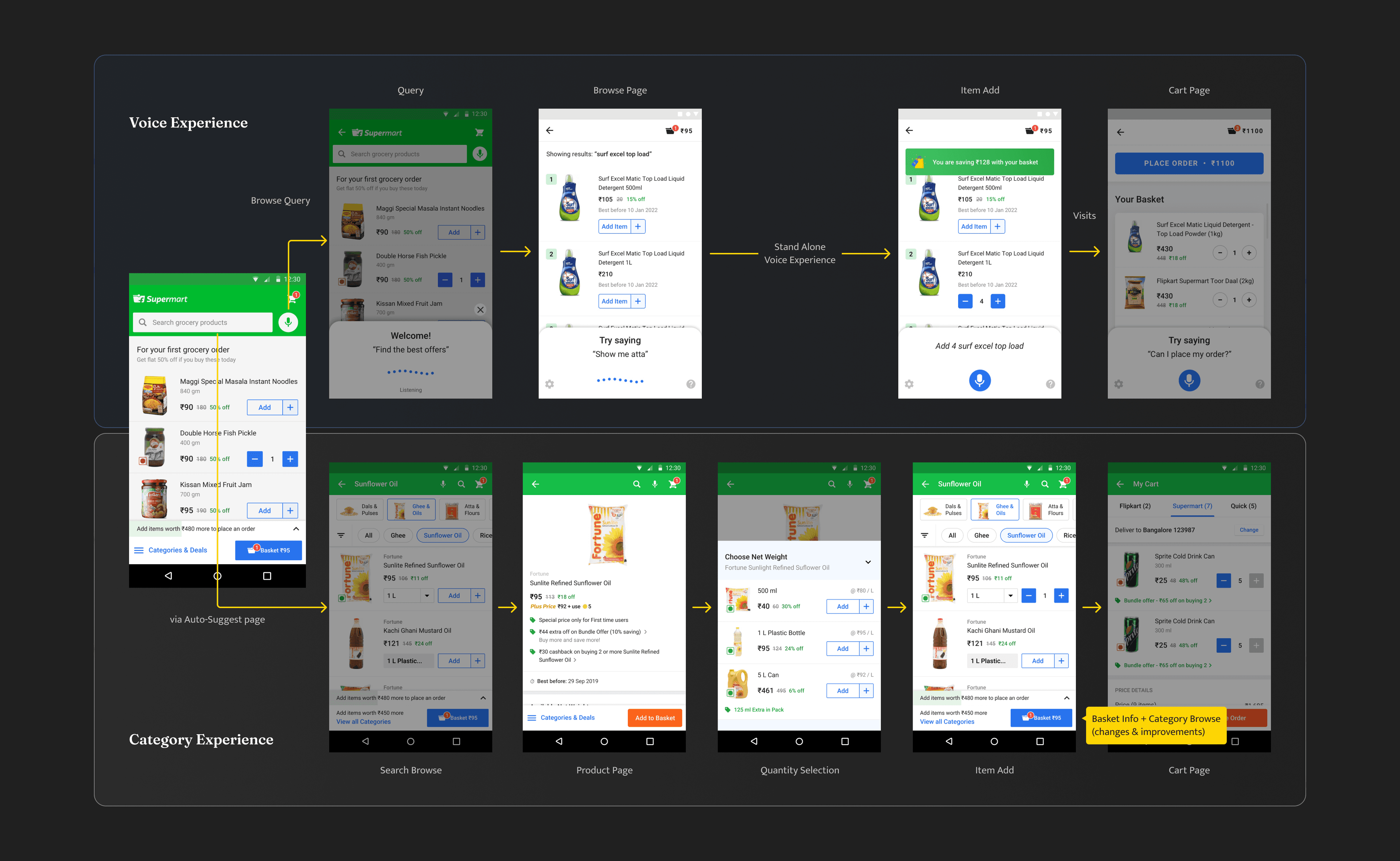 Flipkart Grocery voice merge — tradeoffs and design decisions for unified experience (6 of 8)