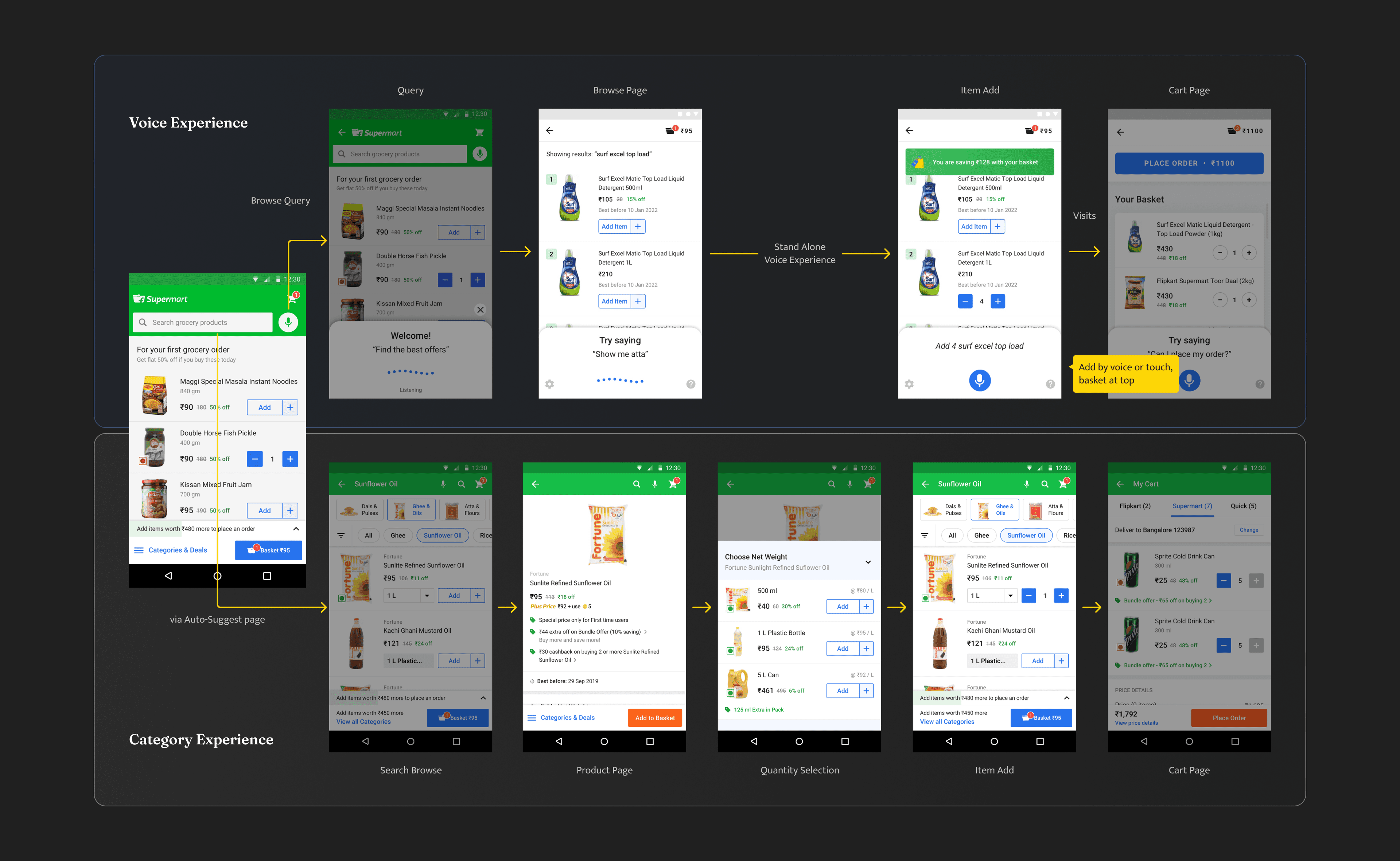 Flipkart Grocery voice assistant — long-term vision alignment for app-wide rollout (7 of 8)