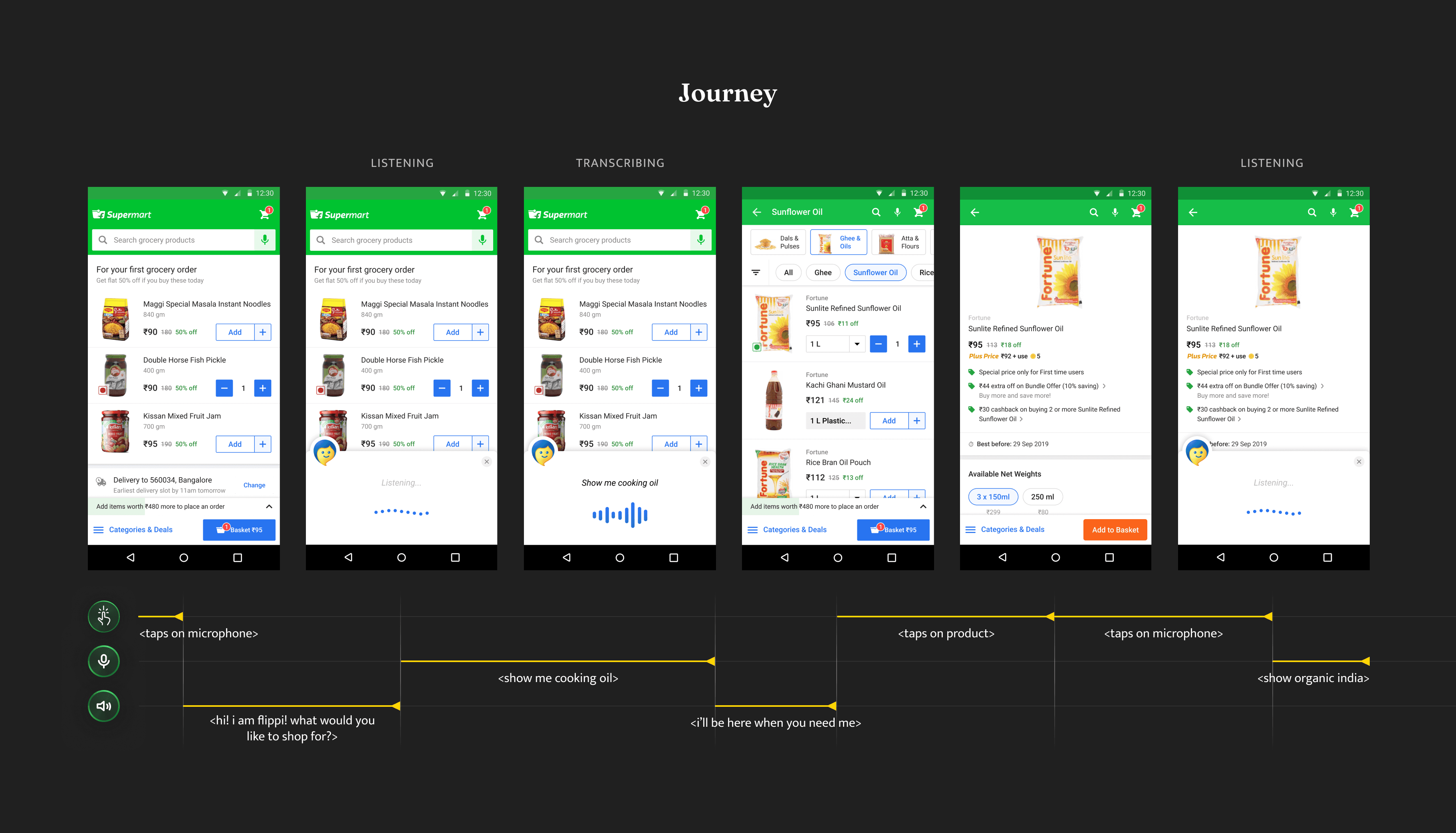 Flipkart Flippi final integrated design — merged grocery voice assistant and search experience