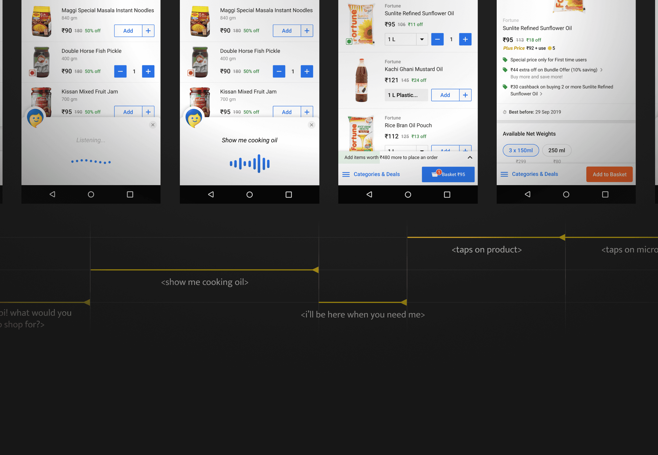 Flipkart Flippi conversational assistant product overview — multimodal grocery shopping assistant