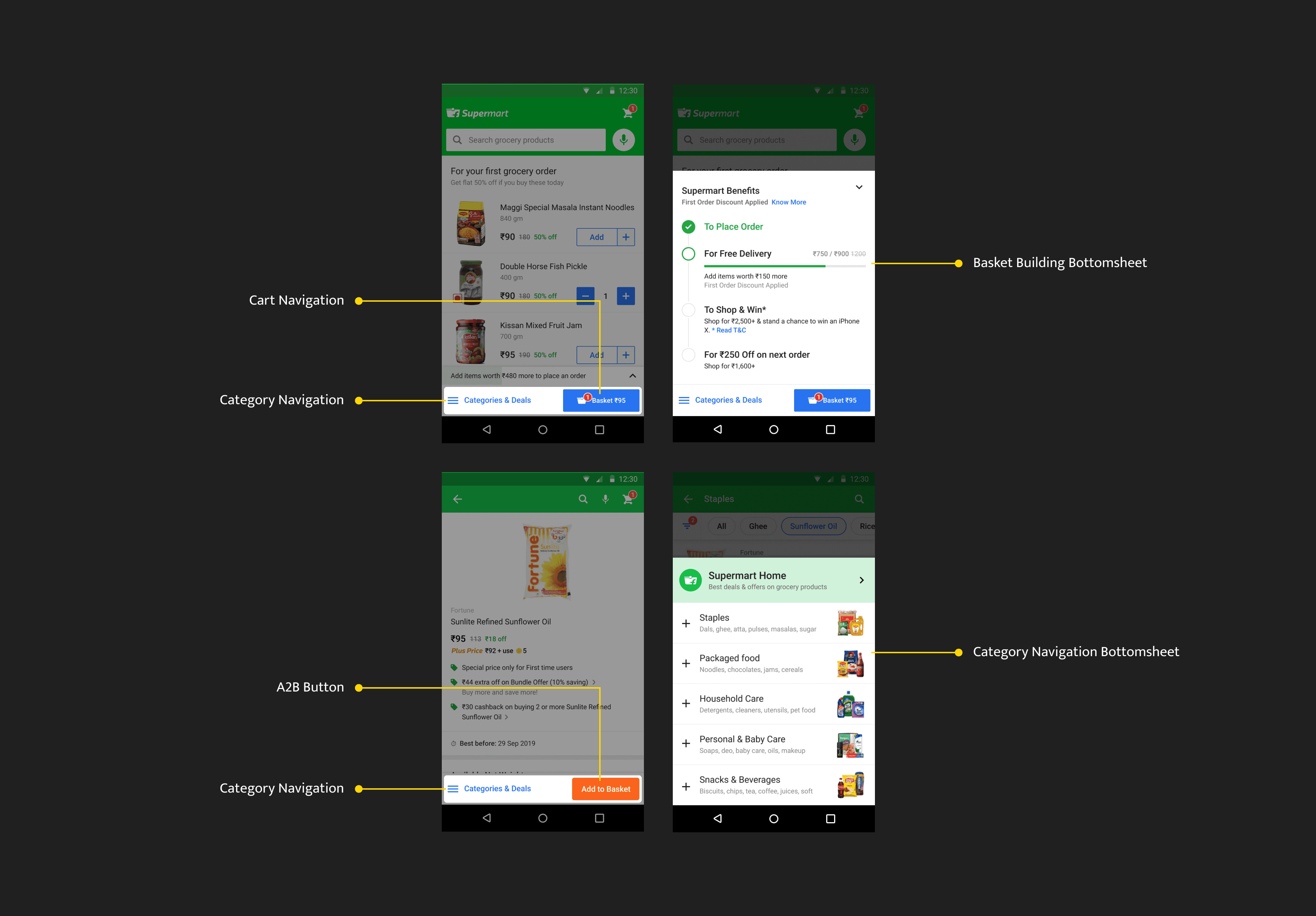 Flipkart Grocery Assistant panel design — interaction with sticky basket bottom bar and CTA layout