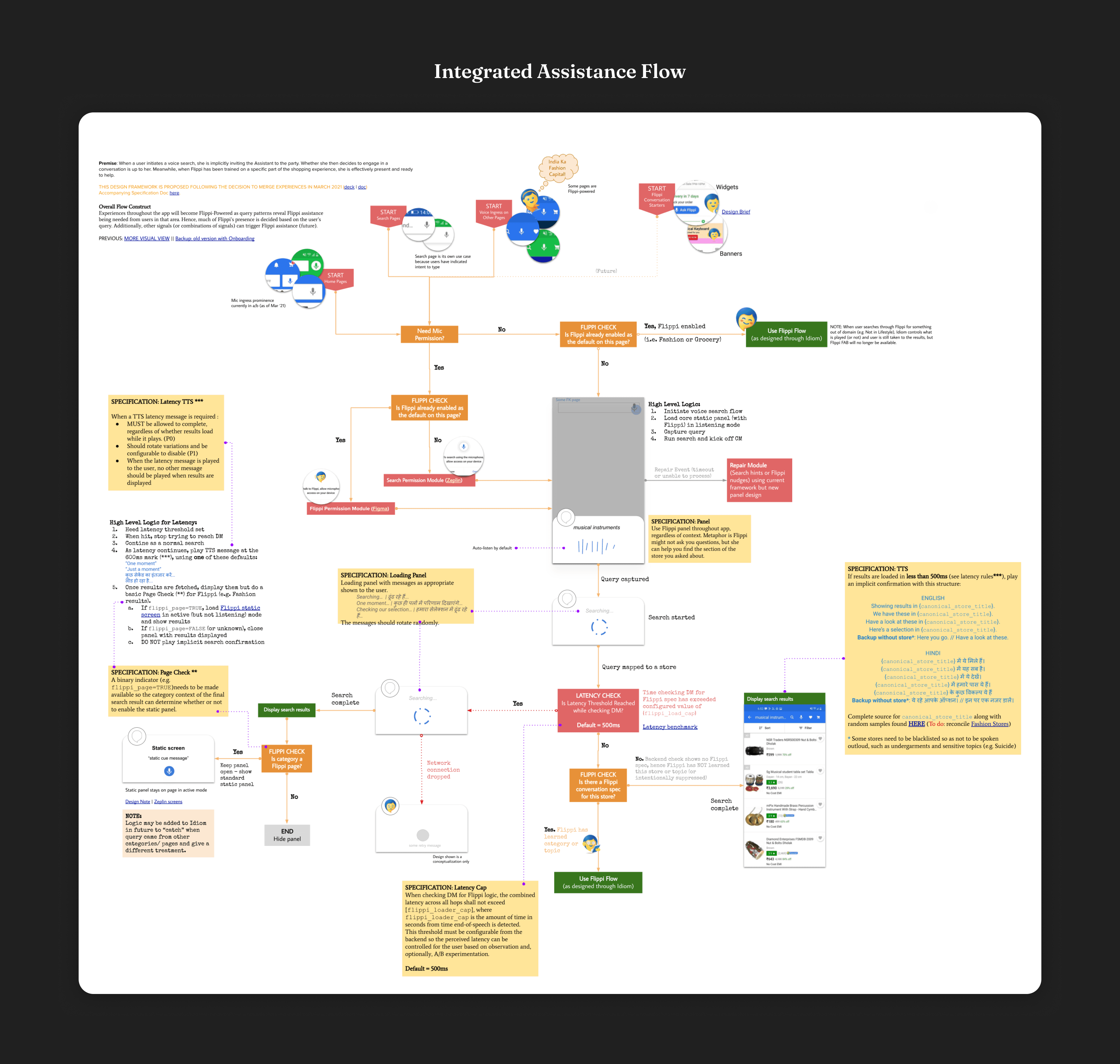 Flipkart Grocery voice integrated flow specification — merging Voice Search and Assistant into unified experience