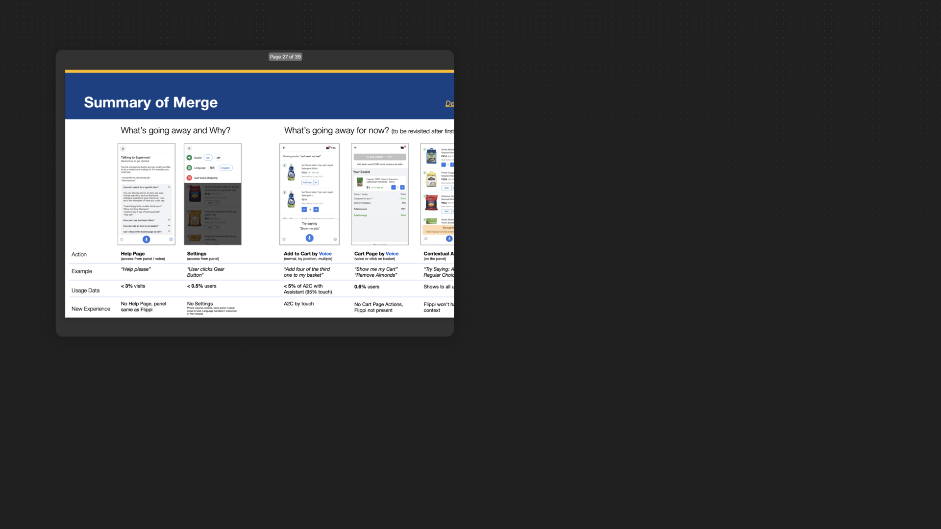 Flipkart Flippi ghost work process — design documentation, brainstorming, and competitor analysis workflow