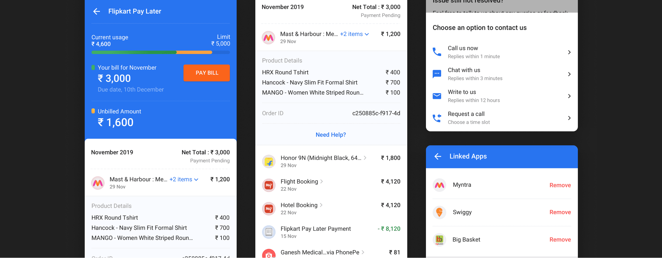 Flipkart Pay Later externalization overview — transaction framework for Myntra and PhonePe integration