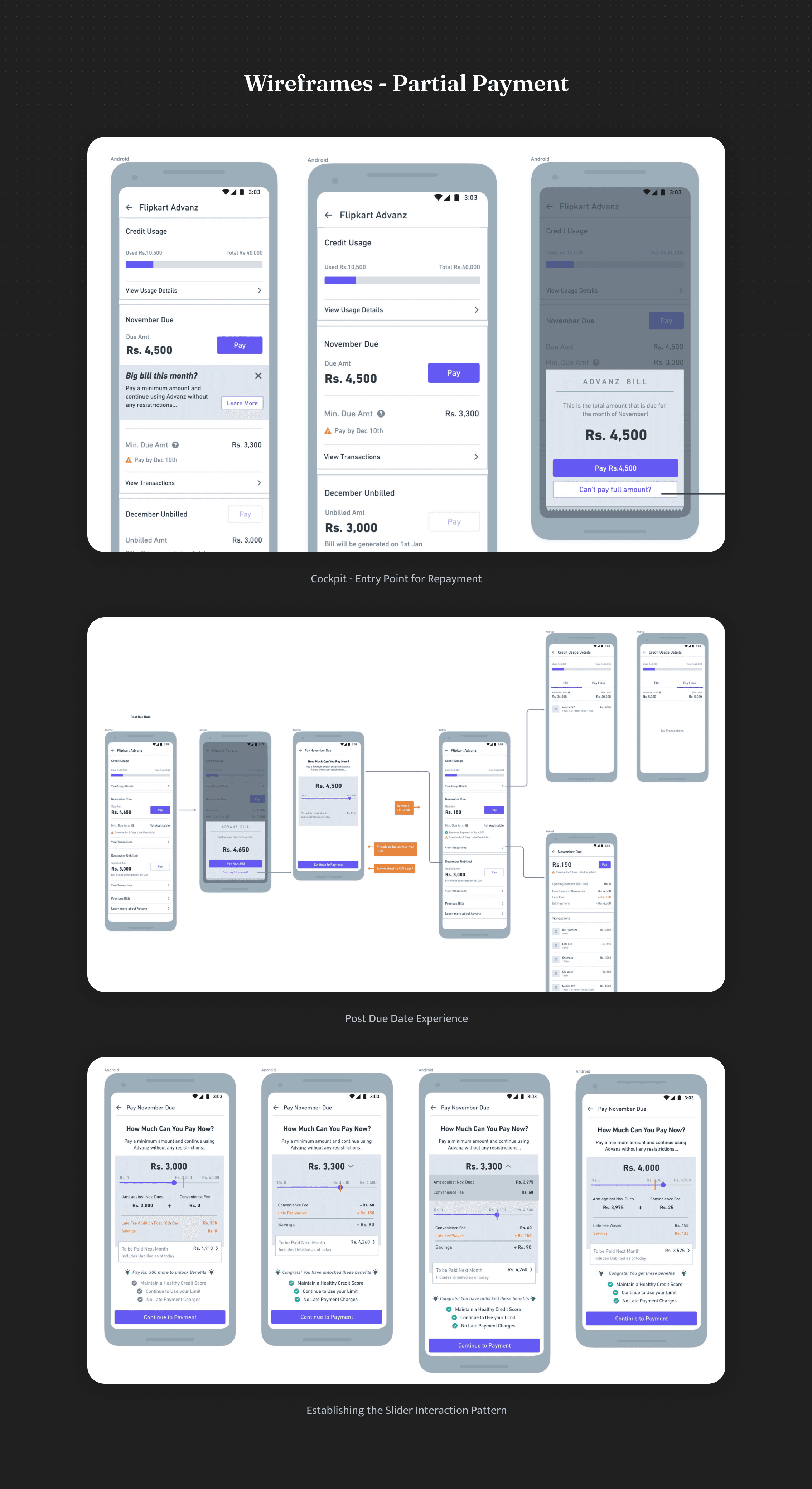 Flipkart Pay Later partial payment wireframes — flexible repayment flow and minimum due amount design