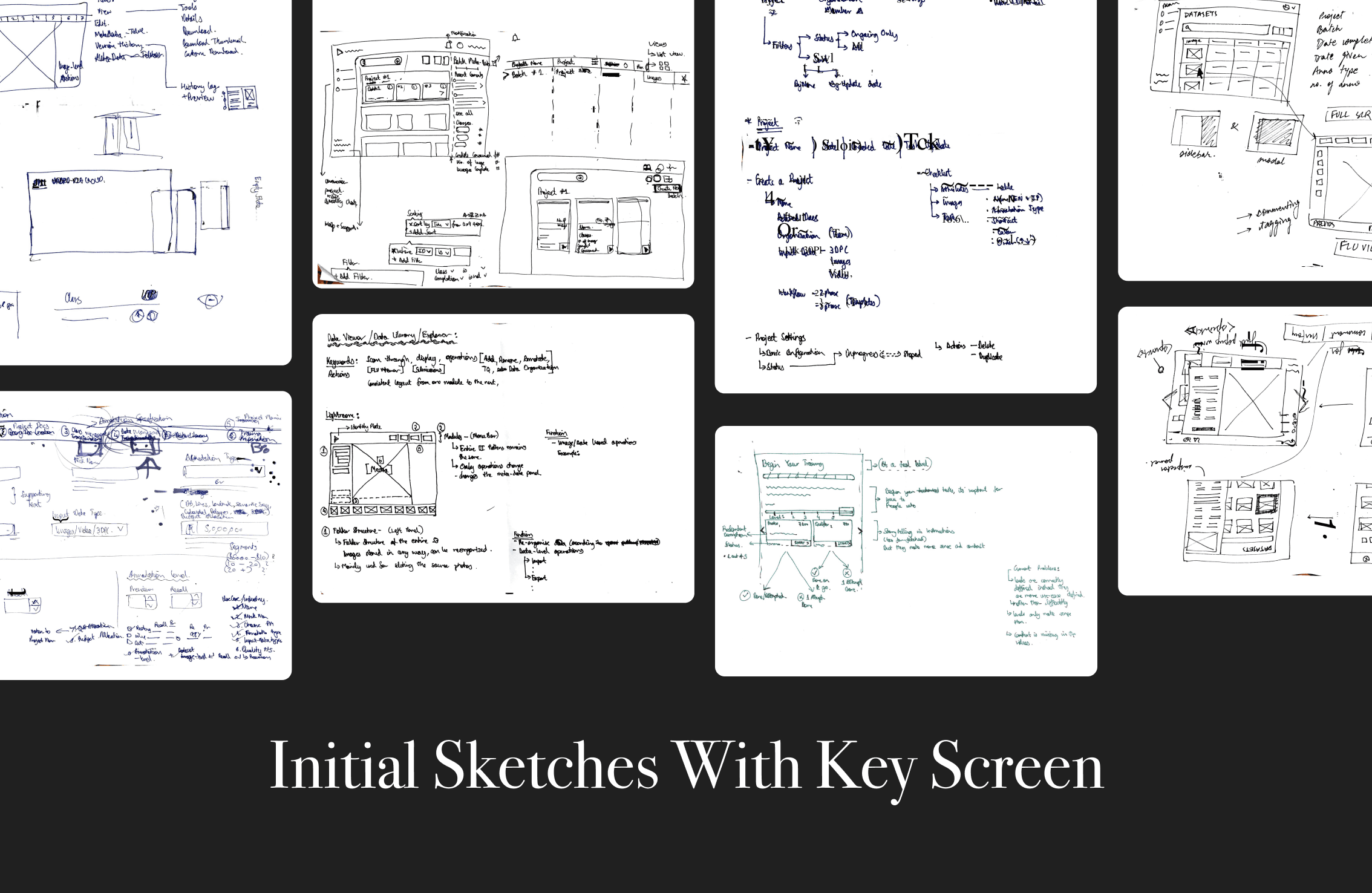 Playment data annotation platform — crowdsourced computer vision labeling interface