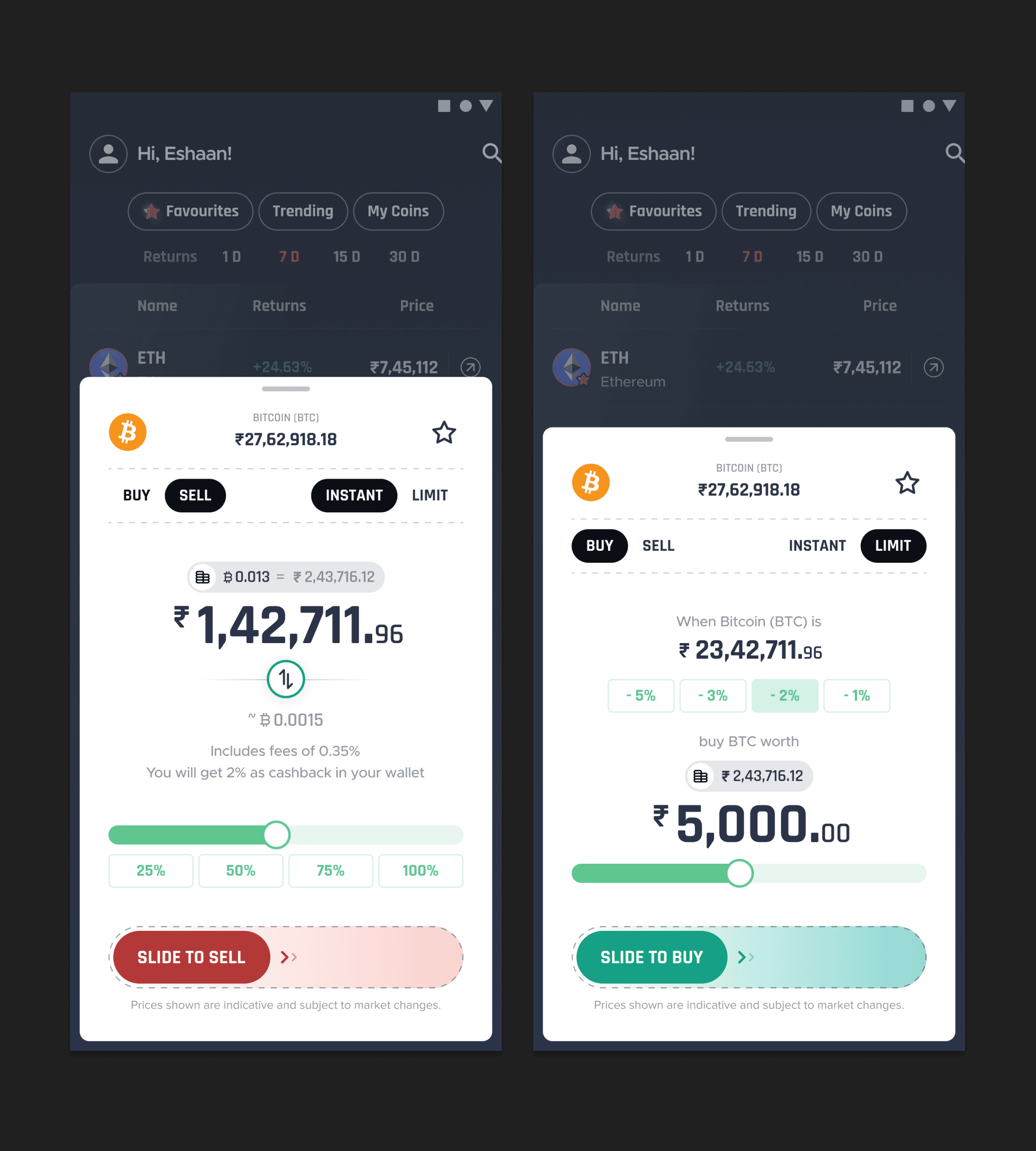 WeTrade Buy/Sell transaction screens — cryptocurrency purchase and sale interface