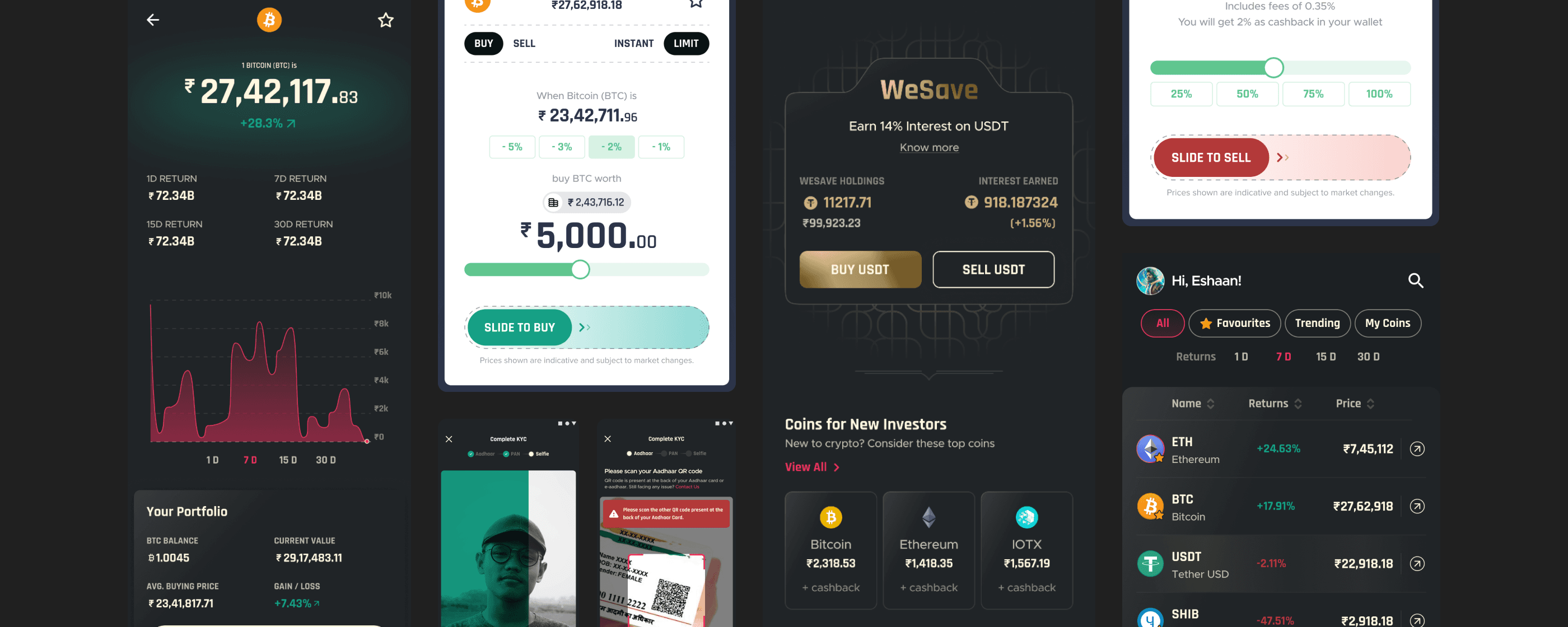 WeTrade — cryptocurrency investment platform project cover